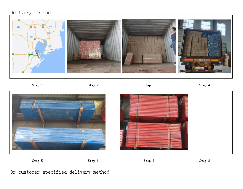 product-820-640 product-820-640